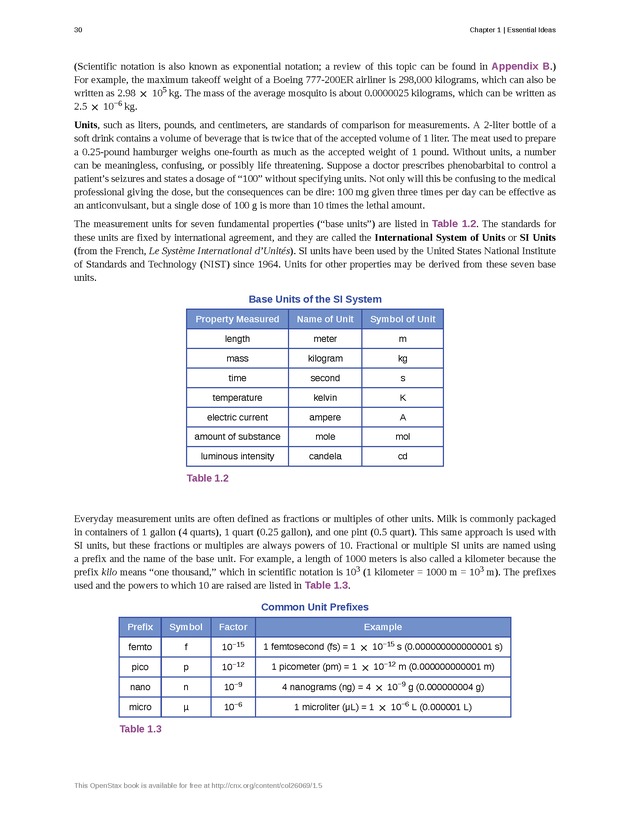 Chemistry - Front Matter 39