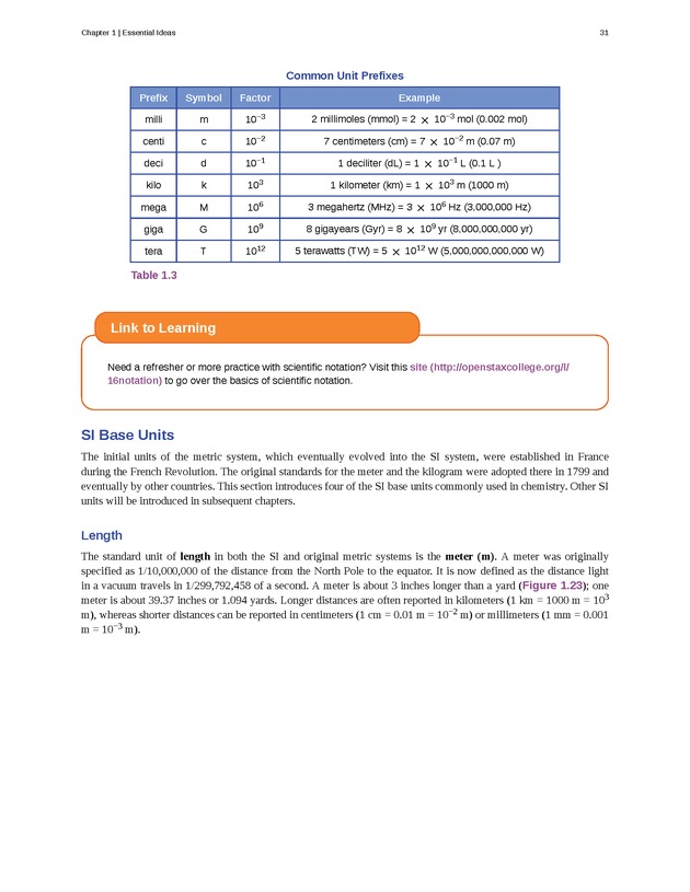 Chemistry - Front Matter 40