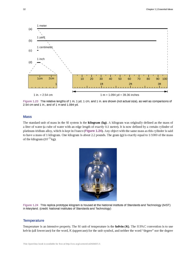 Chemistry - Front Matter 41