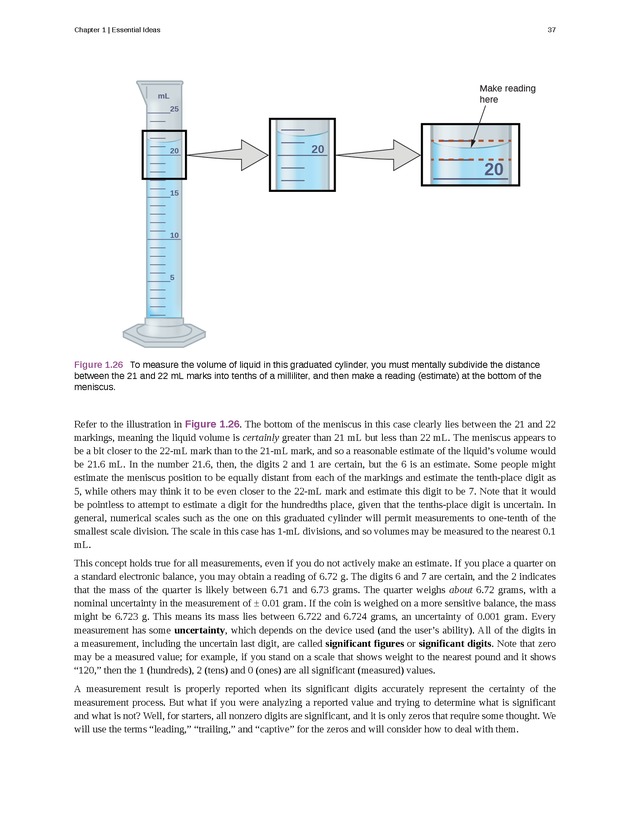 Chemistry - Front Matter 46