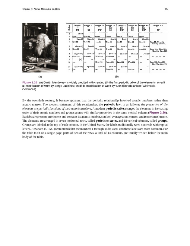 Chemistry - Front Matter 104