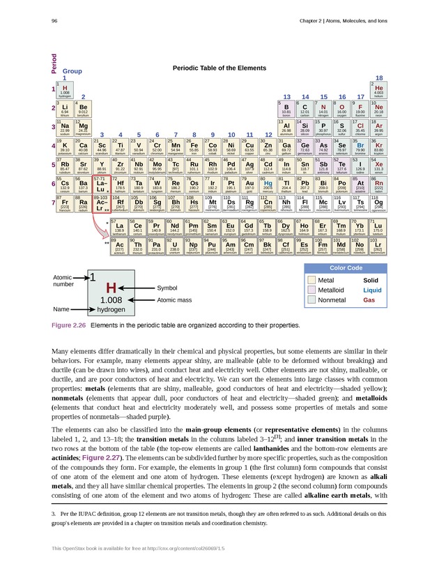 Chemistry - Front Matter 105