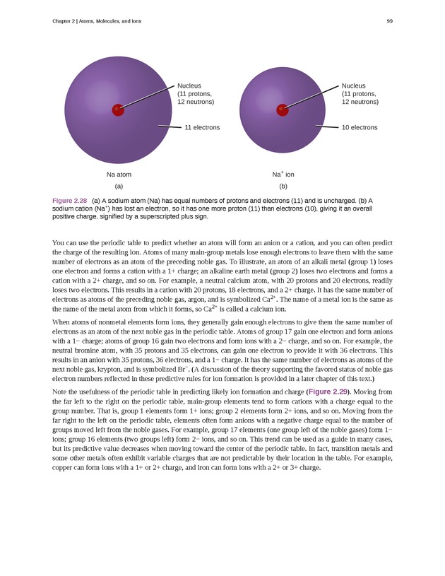 Chemistry - Front Matter 108