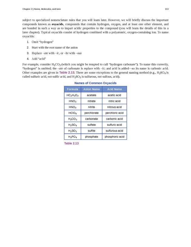 Chemistry - Front Matter 122