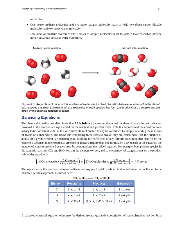 Chemistry - Front Matter 186