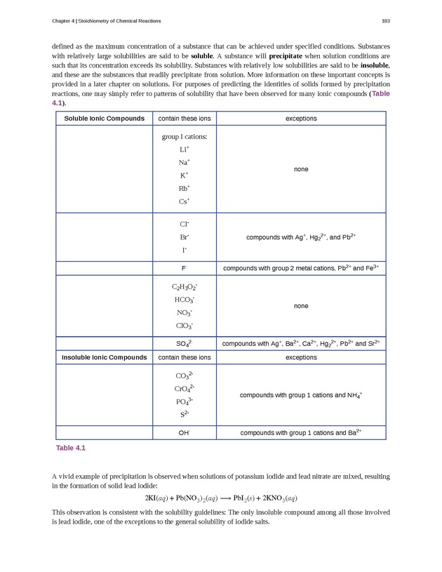 Chemistry - Front Matter 192