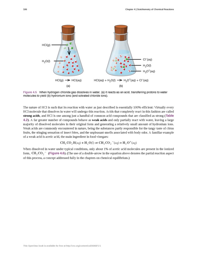 Chemistry - Front Matter 195