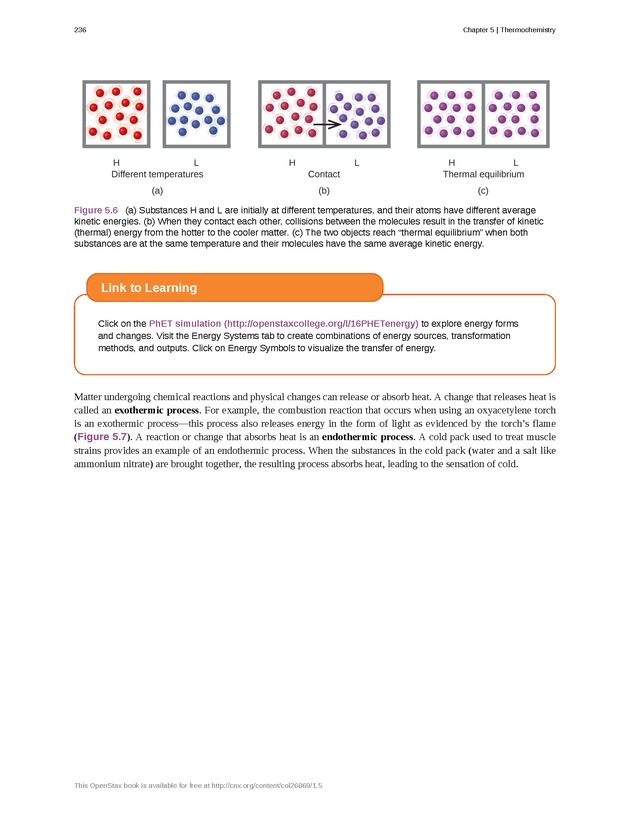 Chemistry - Front Matter 245