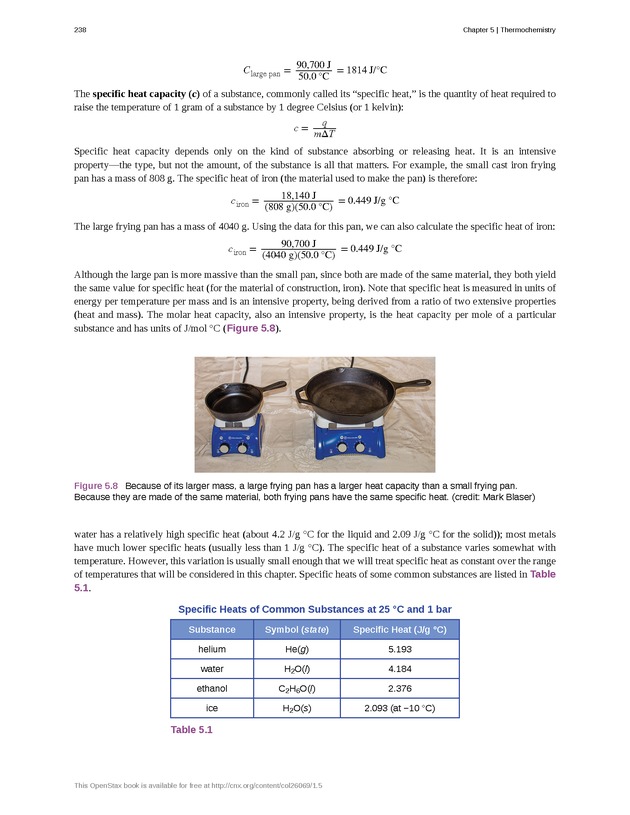 Chemistry - Front Matter 247