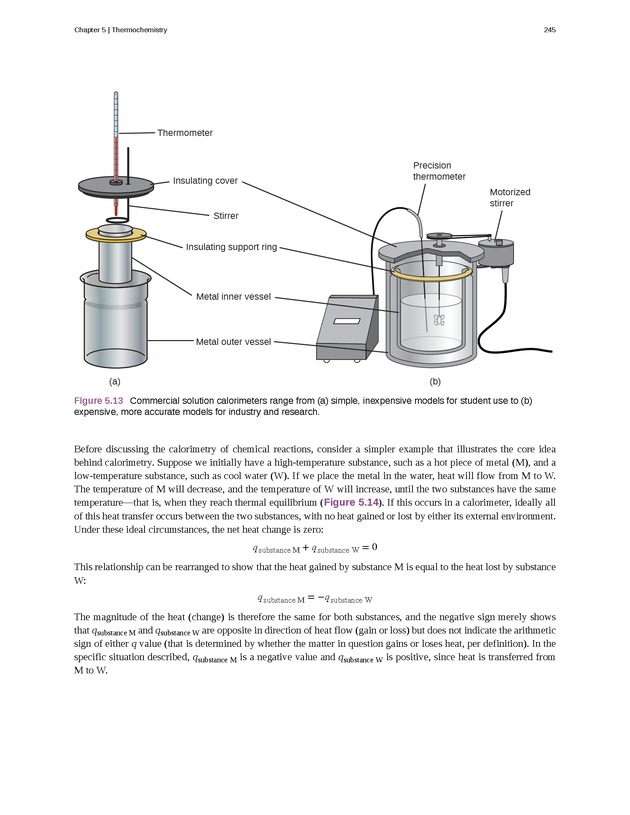 Chemistry - Front Matter 254