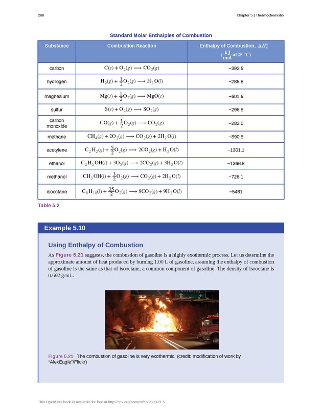 Chemistry - Front Matter 269