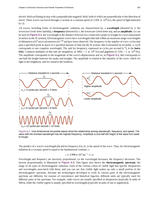 Chemistry - Front Matter 292