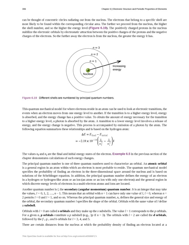 Chemistry - Front Matter 315