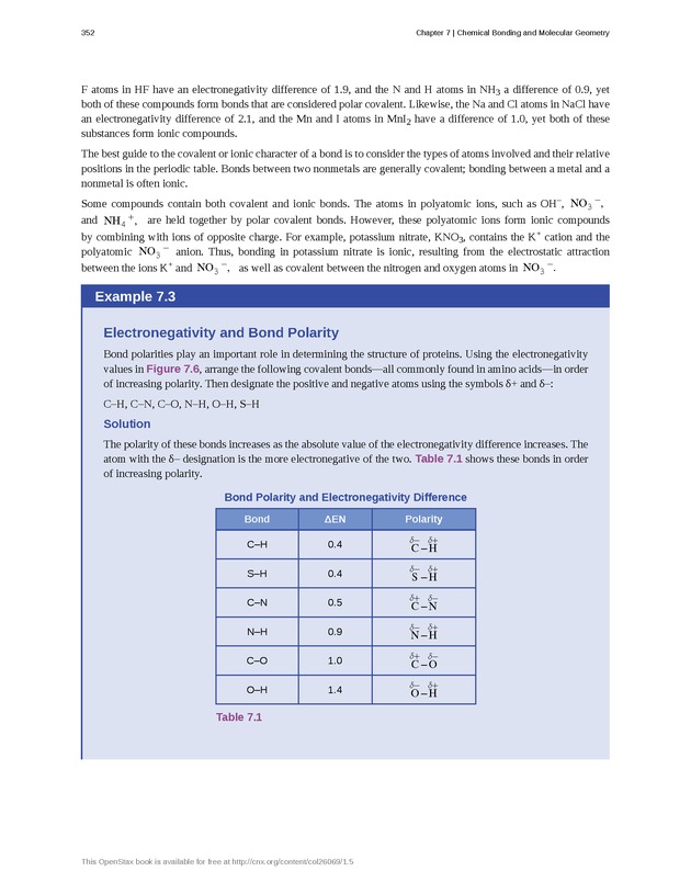Chemistry - Front Matter 361