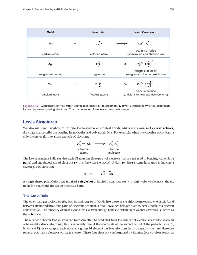 Chemistry - Front Matter 364