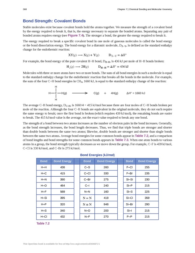 Chemistry - Front Matter 377