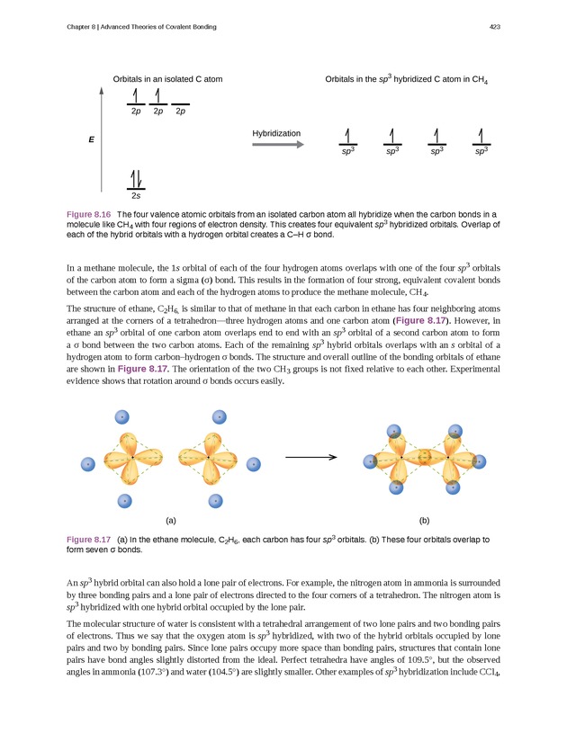 Chemistry - Front Matter 432