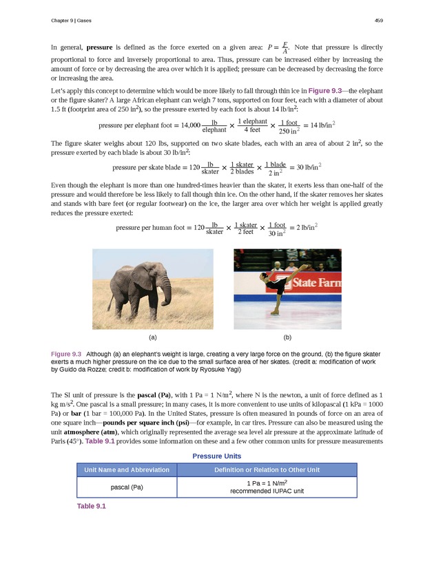 Chemistry - Front Matter 468