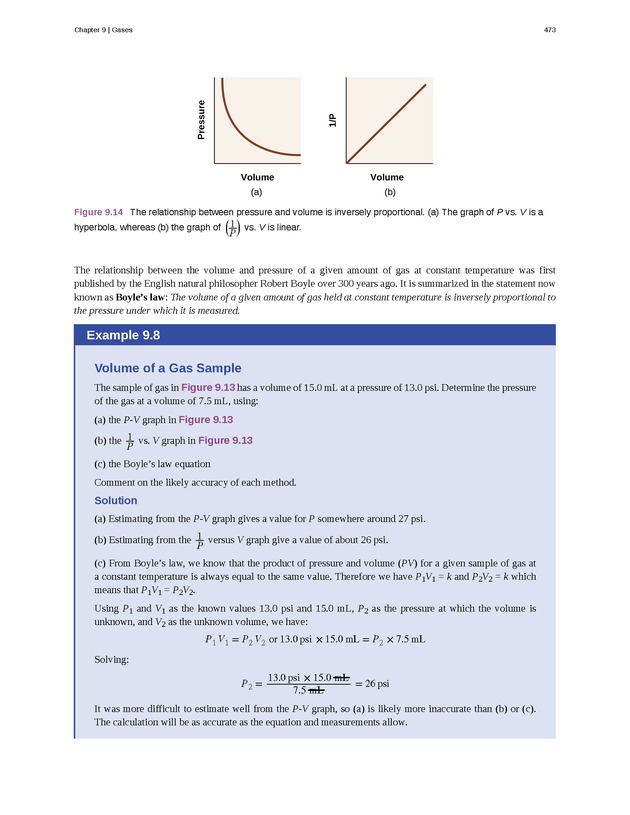 Chemistry - Front Matter 482