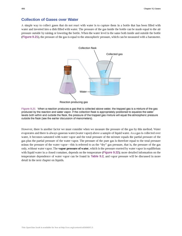 Chemistry - Front Matter 495