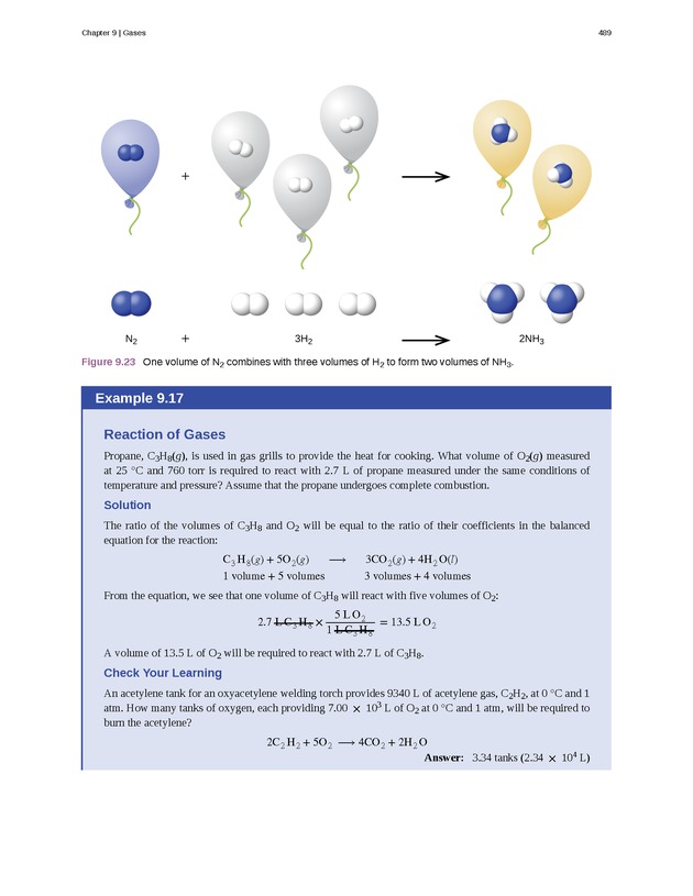 Chemistry - Front Matter 498