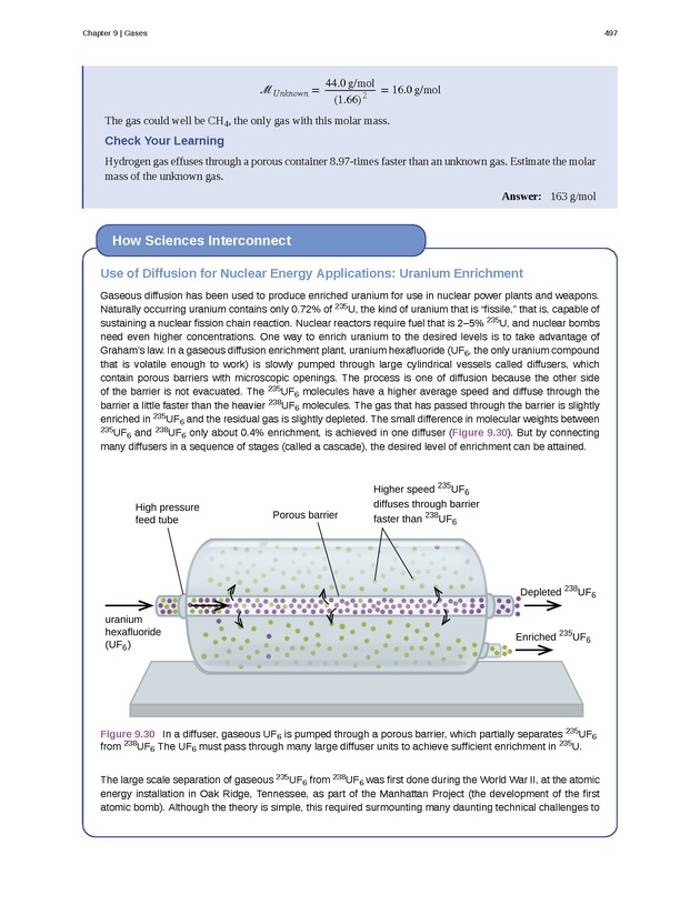 Chemistry - Front Matter 506