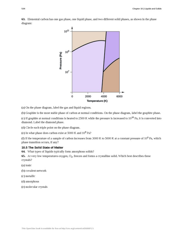 Chemistry - Front Matter 603