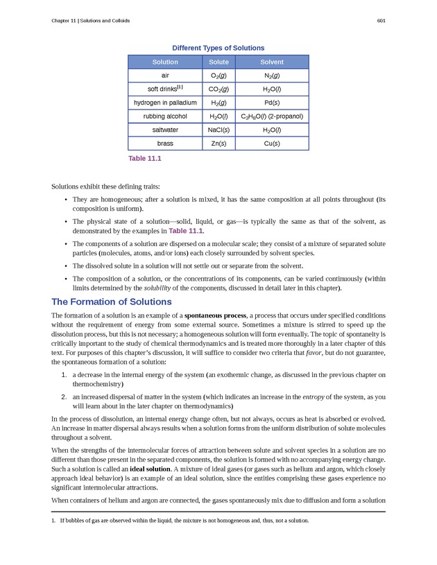 Chemistry - Front Matter 610