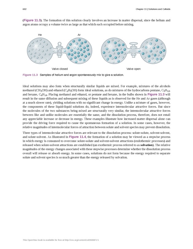 Chemistry - Front Matter 611