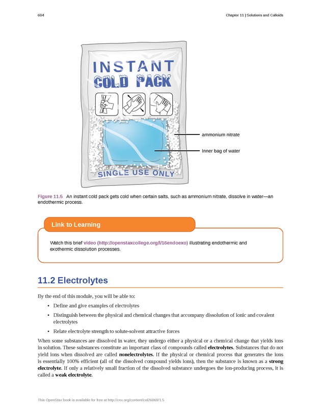 Chemistry - Front Matter 613