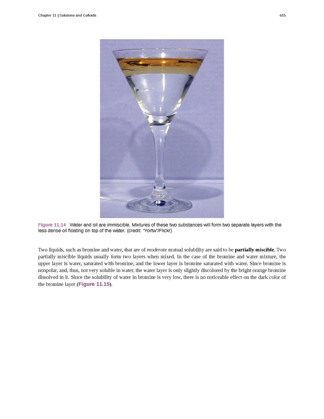 Chemistry - Front Matter 624