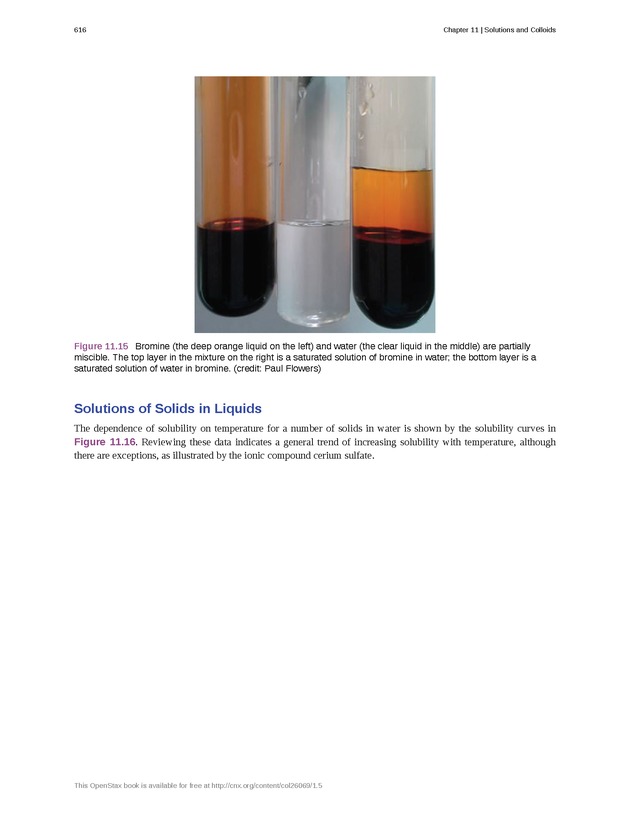 Chemistry - Front Matter 625