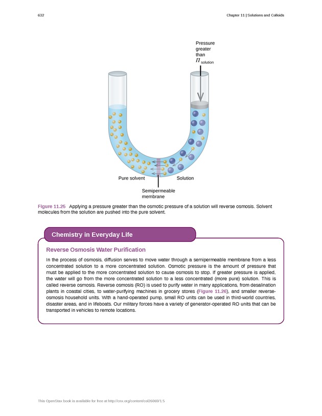 Chemistry - Front Matter 641