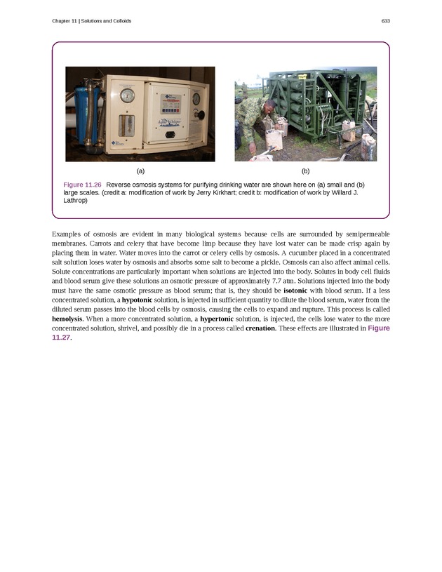 Chemistry - Front Matter 642