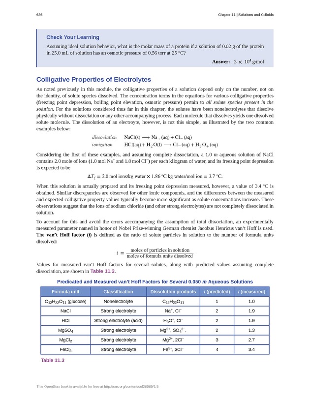 Chemistry - Front Matter 645