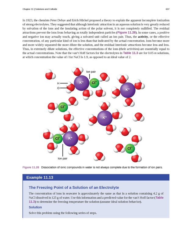 Chemistry - Front Matter 646