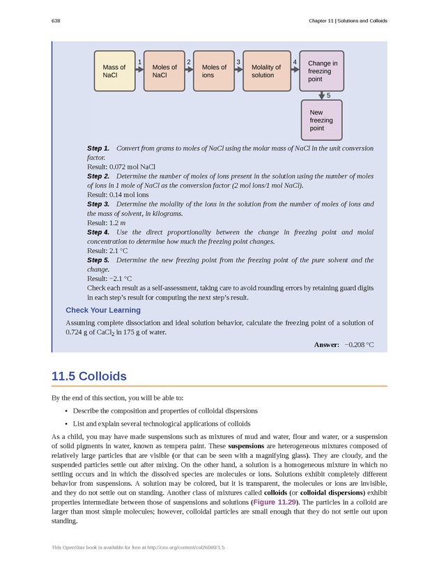 Chemistry - Front Matter 647