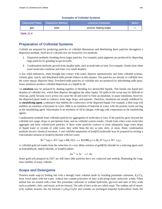 Chemistry - Front Matter 650