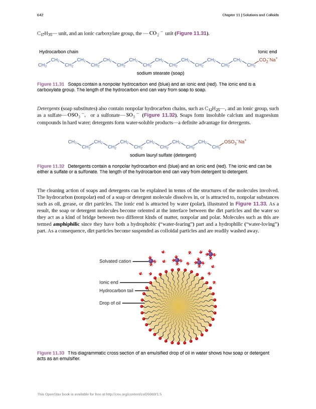 Chemistry - Front Matter 651