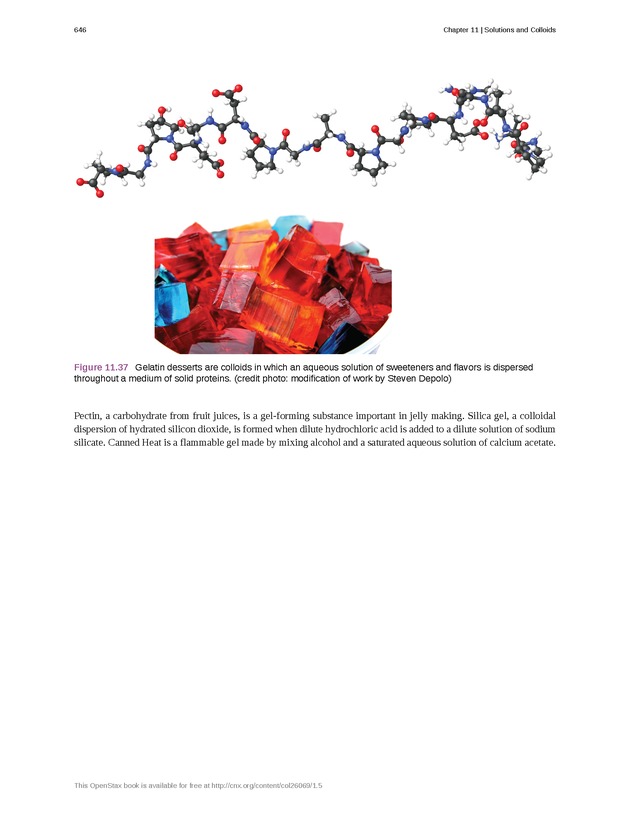 Chemistry - Front Matter 655