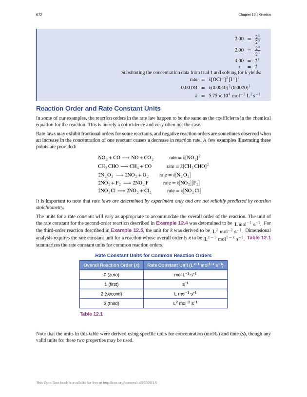 Chemistry - Front Matter 681