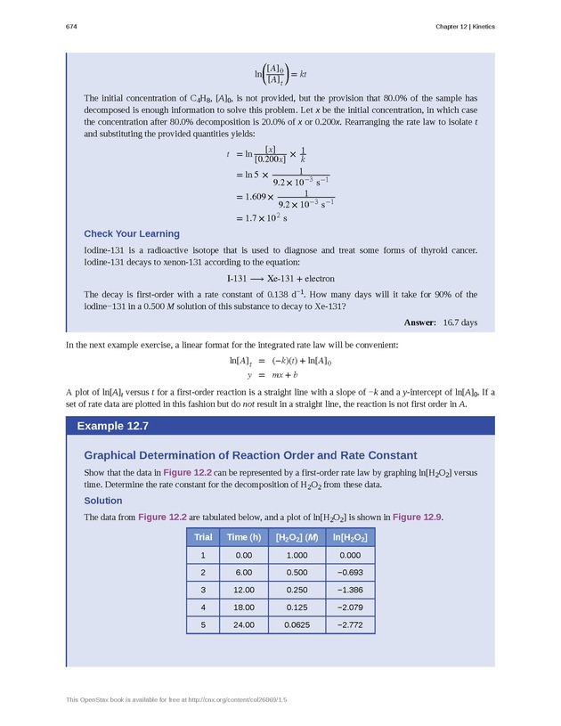 Chemistry - Front Matter 683