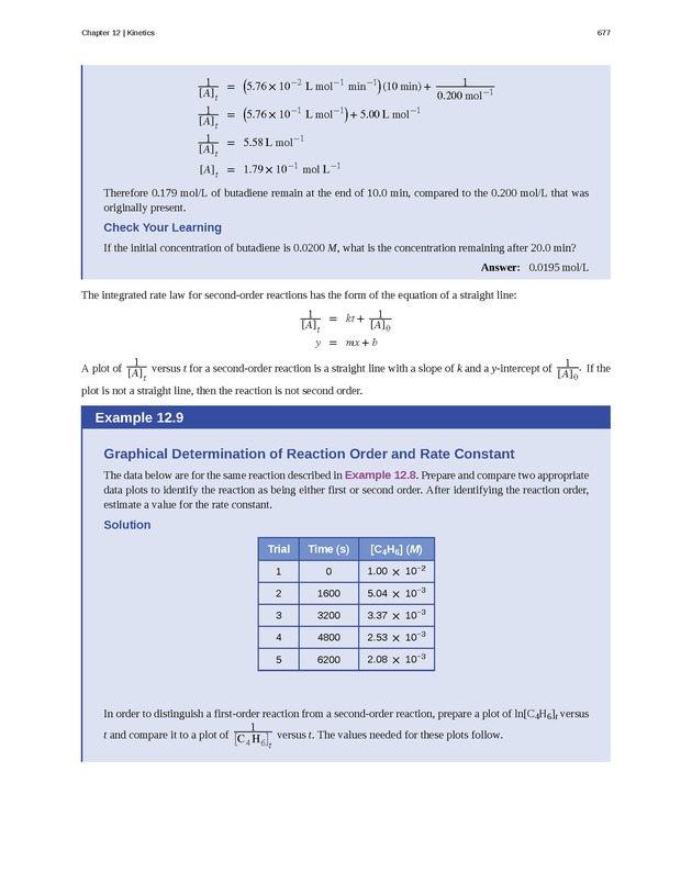 Chemistry - Front Matter 686