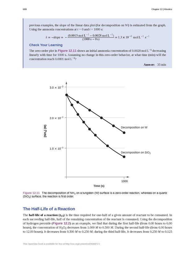 Chemistry - Front Matter 689