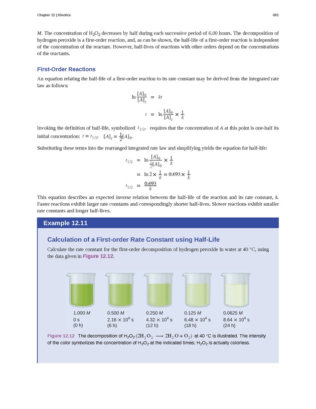 Chemistry - Front Matter 690