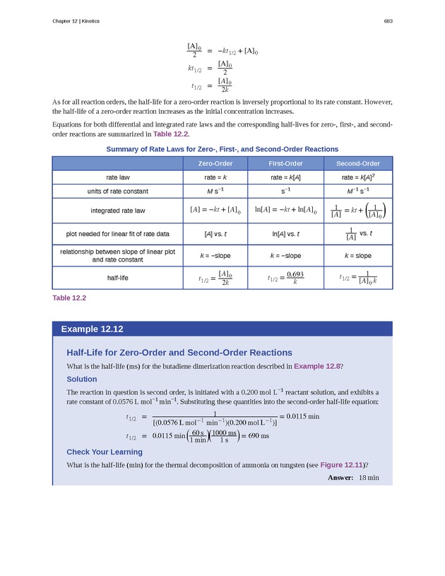 Chemistry - Front Matter 692