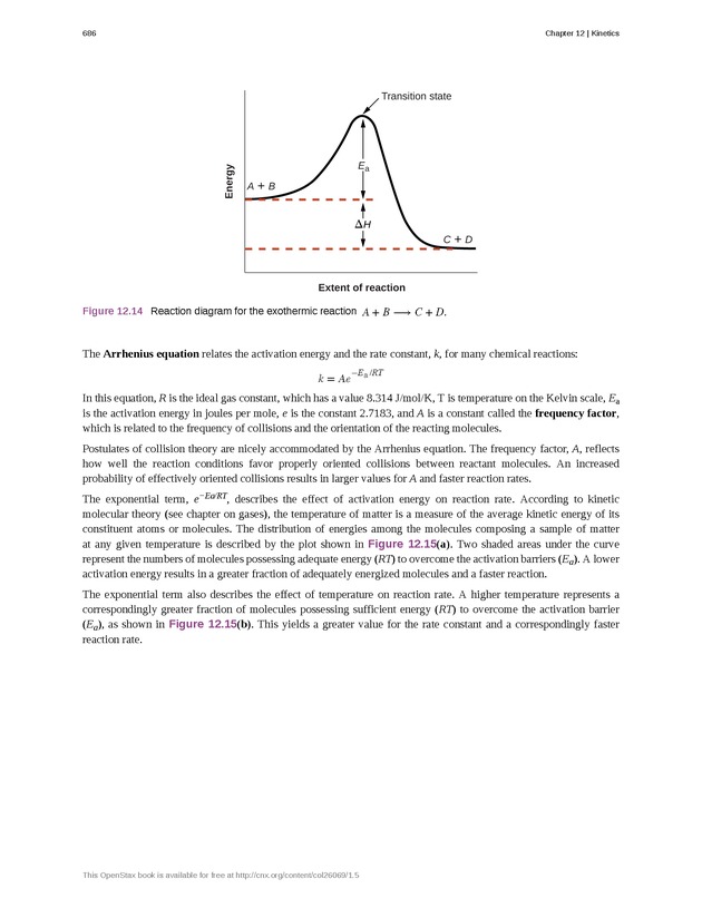 Chemistry - Front Matter 695