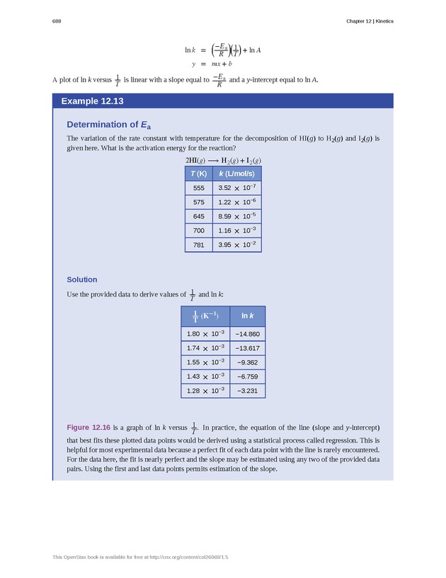 Chemistry - Front Matter 697