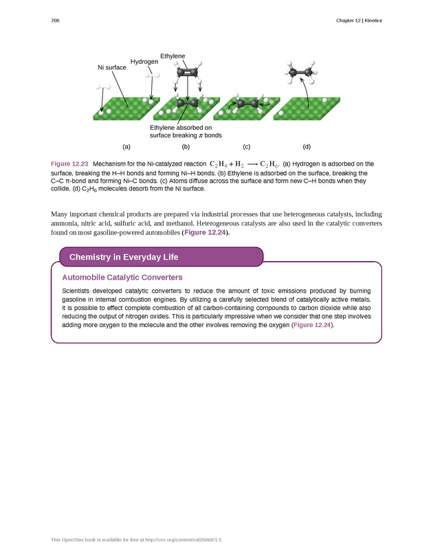 Chemistry - Front Matter 709