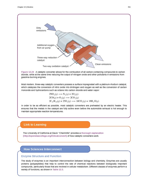Chemistry - Front Matter 710